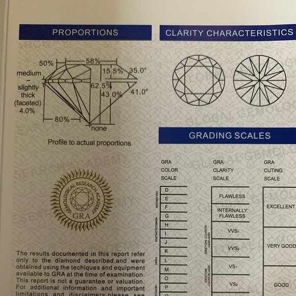 Moissanite Ring 2.0ct with band - Picture 9 of 9